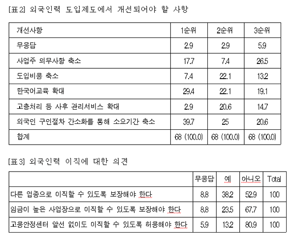 hwkim_02.gif