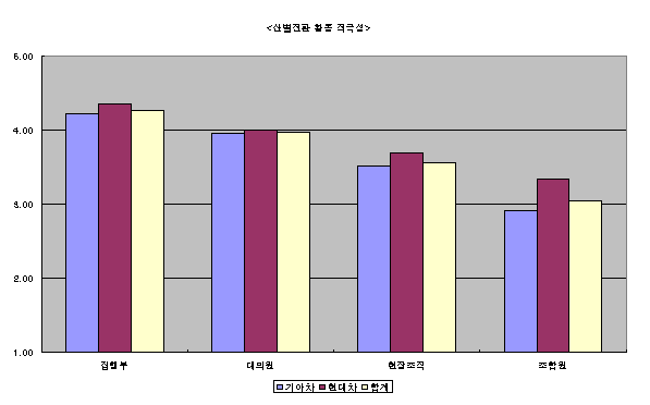 ydkim_03.gif