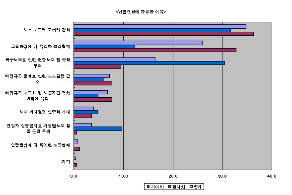 ydkim_05.gif