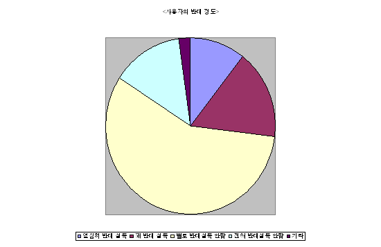 ydkim_06.gif