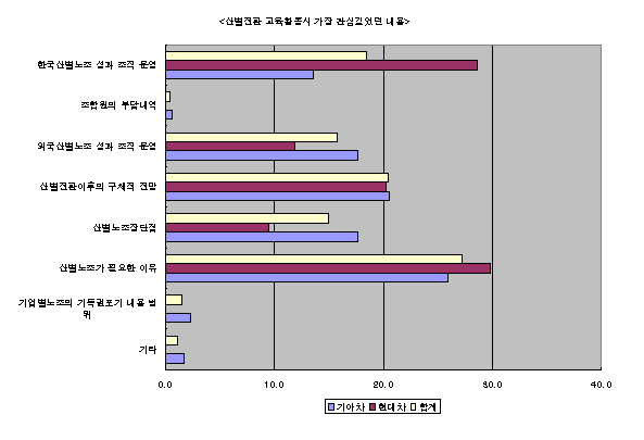 ydkim_08.gif