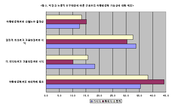 ydkim_10.gif
