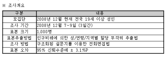 hangil_01.gif