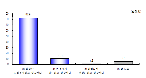hangil_02.gif