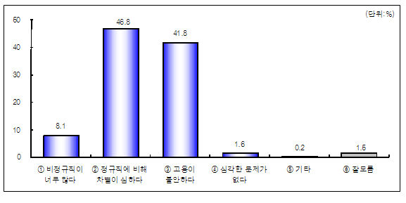 hangil_06.gif