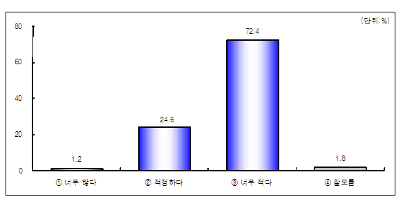 hangil_08.gif