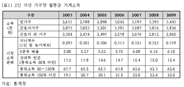 ytjeong_02.gif