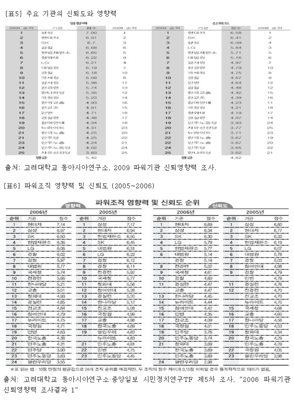 ytjeong_08.gif