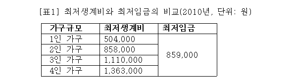 ytyoon_01.gif