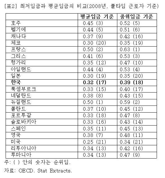 ytyoon_02.gif