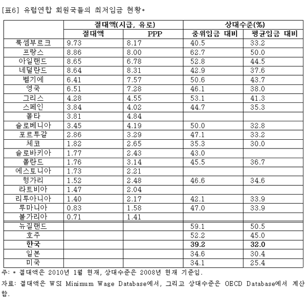 ytyoon_06.gif