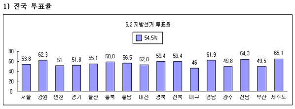 data_01.gif