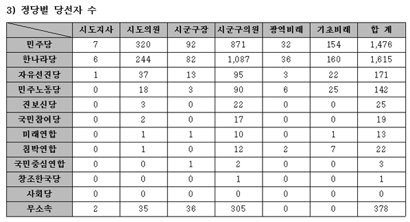 data_03.gif