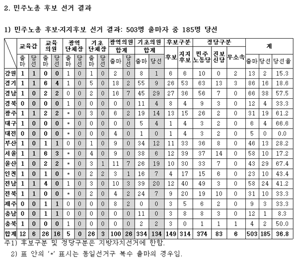 data_04.gif