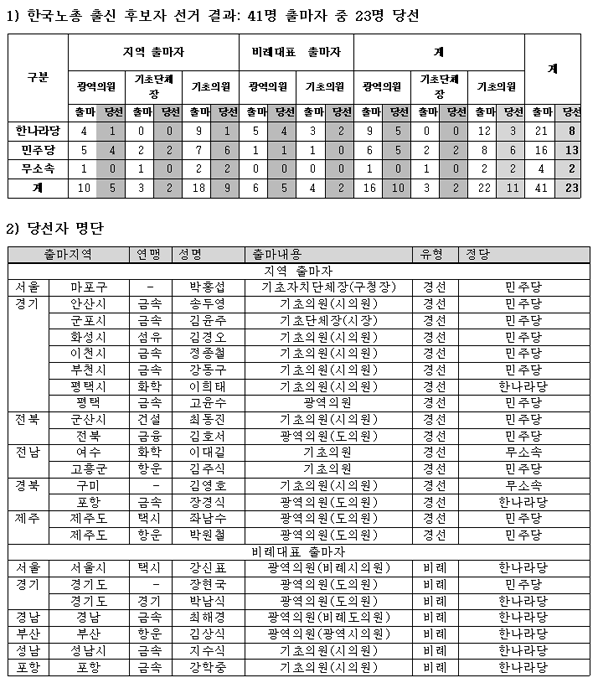 data_05.gif